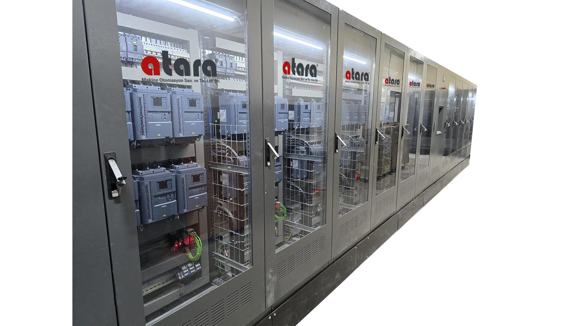 Щиты «Индустрия 4.0»